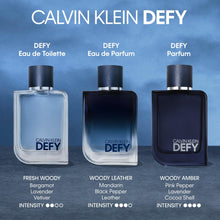 Load image into Gallery viewer, Calvin Klein Defy Parfum for Men 3.3oz