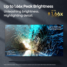 Load image into Gallery viewer, Hisense 55" Class U8 Mini-LED ULED 4K UHD Google Smart TV (55U8QG, 2025 Model) - QLED, Native 165Hz, VRR 288, Up to LD5600, 5000 Nits, HDR10+, Dolby Vision IQ · Atmos, IMAX Enhanced, 4.1.2 Ch Audio