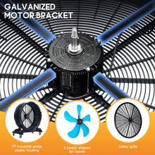 Load image into Gallery viewer, Albott 36 Inch Industrial Drum Fan, 500W Plastic High Velocity Floor Fan