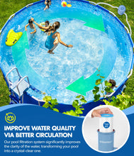 Load image into Gallery viewer, KimFilter Pro Series 1000 GPH Above Ground Pool Filter Pump, Powerful Pool Cartridge Filter Pump, Water Circulation and Filtration System -Improved Water Clean & Clarity, Pools Pumps Above Ground-Blue