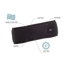Load image into Gallery viewer, Original Turtle Fur Fleece - 'Turtle Band', Headband, Carbon, One Size