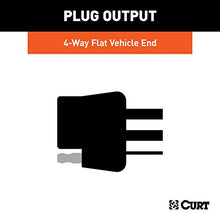 Load image into Gallery viewer, CURT 55540 Vehicle-Side Custom 4-Pin Trailer Wiring Harness, Fits Select Chevrolet Express, GMC Savana 1500, 2500, 3500, 4500