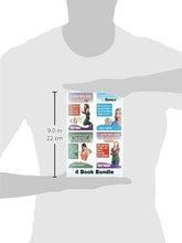 Load image into Gallery viewer, Freaking Idiots Guides 4 Book Bundle Ebay Fiverr Kindle & Public Domain