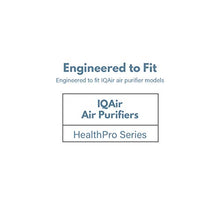 Load image into Gallery viewer, Activated Carbon Replacement Compatible with IQAir V5-Cell Gas & Odor Filter for HealthPro Series Air Purifier…