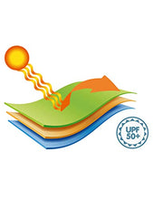 Load image into Gallery viewer, Little Donkey Andy Men's Long Sleeve Fishing Shirt with Detachable Sleeves, Breathable and Fast Dry Pale Khaki S