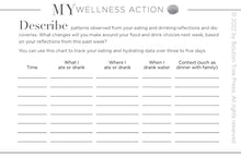 Load image into Gallery viewer, Educator Wellness: A Guide for Sustaining Physical, Mental, Emotional, and Social Well-Being (Actionable Steps for Self-Care, Health, and Wellness for Teachers and Educators)