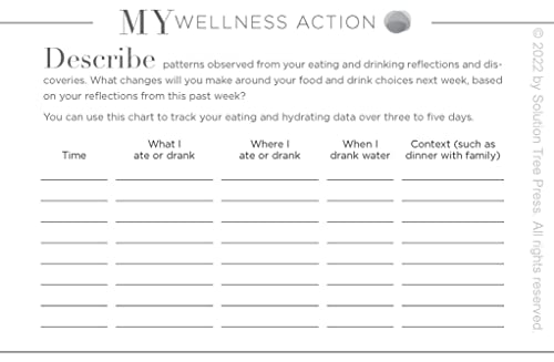 Educator Wellness: A Guide for Sustaining Physical, Mental, Emotional ...