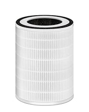 Load image into Gallery viewer, MORENTO Air Purifier Replacement Filter, for Kilo/Kilo PRO/MIRO PRO (1 Pack)
