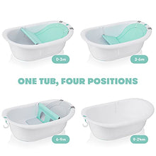 Load image into Gallery viewer, 4-in-1 Grow-with-Me Bath Tub by Frida Baby Transforms Infant Bathtub to Toddler Bath Seat with Backrest for Assisted Sitting in Tub