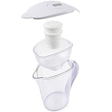 Load image into Gallery viewer, AquaBliss 3-Pack Replacement Water Filter Cartridges – XL 2 Times Longer Lasting, Purifying Water Filters Deliver Safe Clean Tasting Drinking Water Free from Harmful Contaminants & Sediment