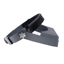 Load image into Gallery viewer, Headband Magnifier Double Lens Head-Mounted Reading Magnifier Loupe Jewelry Visor Opitcal Glass Binocular Magnifier with Lens Magnification-1.5X 2X 2.5X 3.5X
