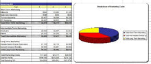 Load image into Gallery viewer, Lawn Mowing Service Business Plan, Marketing Plan, How to Guide, and Funding Directory