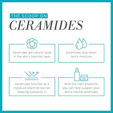 Load image into Gallery viewer, Curél Intensive Moisture Face Moisturizer Lotion, Hydrating Face Cream for Dry Sensitive Skin, Anti-Aging Fragrance-Free Anti-Wrinkle Moisturizer, 1.4 Oz