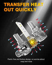 Load image into Gallery viewer, OXILAM Mini Size 9005/HB3 LED Bulbs, Wireless 6000K White Super Bright CSP Chips LED Conversion Kit, Fanless Replacement Bulb, Pack of 2