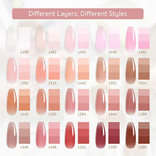 Load image into Gallery viewer, GAOY 23 Pcs Jelly Gel Nail Polish Kit, Nude Clear Pink Colors Gel Polish Set with Glossy & Matte Top Coat and Base Coat for Nail Art DIY Manicure and Pedicure at Home