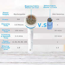 Load image into Gallery viewer, Mugensa Lint Remover Electric Clothes Sweater Fabric Shaver for Furniture, Blanket, Curtain, Socks, Legging, Wool, Cashmere - Rechargeable – 2 Speeds – Bonus Lint Roller