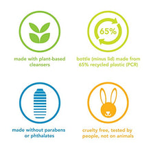 Load image into Gallery viewer, Method Body Wash, Deep Detox, 18 oz, 1 pack, Packaging May Vary