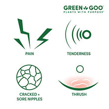 Load image into Gallery viewer, Green Goo Breastfeeding Essentials Nursing Cream, Lanolin Free Nipple Cream for Breastfeeding (4 Ounce Jar)