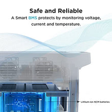 Load image into Gallery viewer, EF ECOFLOW Delta Max (2000) Solar Generator 2016Wh with 160W Solar Panel, 6 X 2400W (5000W Surge) AC Outlets, Portable Power Station for Home Backup Outdoors Camping RV Emergency