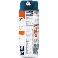 Load image into Gallery viewer, Gerber Good Start Ready to Feed Baby Formula, GentlePro Prebiotics, 8.45 Ounce (Pack of 24)