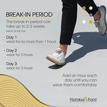 Load image into Gallery viewer, Natural Foot Orthotics Original Stabilizer for Medium to High Arches – Arch Support Shoe Insoles/Inserts for Plantar Fasciitis Relief | Good for Feet, Legs, Back, Heel & Joint Pain | Made in USA