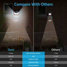 Load image into Gallery viewer, Solar Lights Outdoor, 188 LED Solar Motion Sensor Security Lights with 4 Lighting Modes and 270° Wide-Angle, IP65 Waterproof Wireless Solar Wall Light for Front Door, Garden, Garage, Pathway(2 Pack)