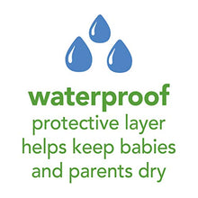 Load image into Gallery viewer, green sprouts Stay-Dry Baby Bibs (10 Pack) Waterproof Protection, Adjustable Hook-&-Loop Closure, Machine Washable