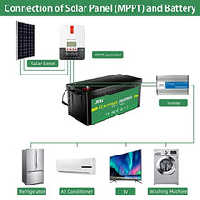 Load image into Gallery viewer, JITA 12V 300Ah lithium battery LiFePO4 Deep Cycle Battery 200A BMS, 2000-5000 Cycles, 10 Year Life, Power Fast Charging for Solar Power System RV House Trolling Motor Wheelchair Household (12V 300Ah)