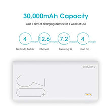 Load image into Gallery viewer, ROMOSS 30000mAh Power Bank Sense 8+, 18W PD USB C Portable Charger with 3 Outputs & 3 Inputs External Battery Pack Cell Phone Charger Battery Compatible with iPhone 11, Xs Max, MacBook, iPad Pro