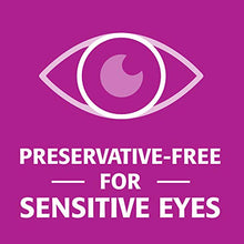 Load image into Gallery viewer, Refresh Celluvisc Lubricant Eye Gel Drops, Single-Use Containers, 30 Count (Pack of 1)