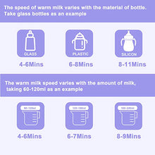 Load image into Gallery viewer, 2020 Fast Baby Bottle Warmer Bottle Sterilizer 6-in-1 BPA-Free Baby Food Heater Defrosting Setting Smart Thermostat Warmer for Breastmilk and Formula