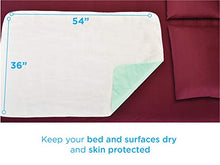 Load image into Gallery viewer, NOVA Medical Products Waterproof Reusable Underpad with 100% Cotton Skin Soft Top Layer, Washable Incontinence Bed and Surface Overlay, Super Absorbent, 36” x 54”