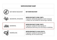 Load image into Gallery viewer, Armitron Sport Unisex 40/8423BRD Red Accented Digital Chronograph Black Silicone Strap Watch