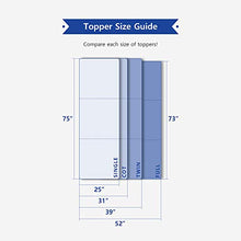 Load image into Gallery viewer, Olee Sleep 4 " Tri-Folding Topper (Twin), Blue
