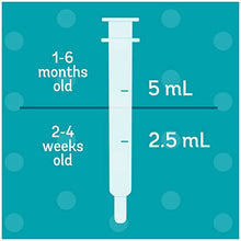 Load image into Gallery viewer, Little Remedies Gripe Water-No Alcohol, Sodium Bicarbonate, Artificial Color & Gluten Free-Safe for Newborns, 4 Fl. Oz (Pack of 1)