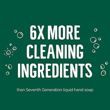 Load image into Gallery viewer, Seventh Generation Zero Plastic Powder Hand Soap, Fragrance Free, 12 oz