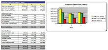 Load image into Gallery viewer, How to Start a Car Parts Importer Exporter Plus Business Plan