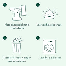 Load image into Gallery viewer, Naturally Natures Bamboo Disposable Diaper Liners (6PK) 600 Sheets Gentle and Soft, Chlorine and Dye-Free, Unscented, Biodegradable Inserts (Set of 6) 600 Liners