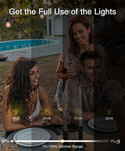 Load image into Gallery viewer, Outdoor Smart Dimmer Plug, WiFi Outlet Works with Alexa Google Assistant, Timer Schedule, Remote Control Outlet Work with Dimmable String Lights, IP64 Weatherproof, No Hub Required, Max Power 300W