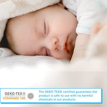 Load image into Gallery viewer, Queen Waterproof Mattress Protector, Breathable Noiseless Mattress Cover, Deep Pocket Fit Up to 21 Inches, Quilted Alternative Filling Mattress Pad Cover (White)