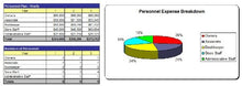 Load image into Gallery viewer, How to Start a Car Parts Importer Exporter Plus Business Plan