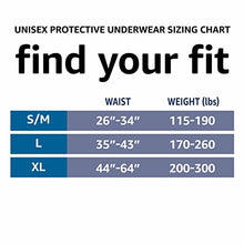 Load image into Gallery viewer, Amazon Basics Incontinence Underwear for Men and Women, Overnight Absorbency, Large, 56 Count, 4 Packs of 14 (Previously Solimo)