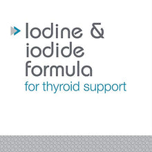Load image into Gallery viewer, RLC, i-Throid 12.5 mg, Iodine and Iodide Supplement to Support Thyroid Health and Hormone Balance, 90 capsules (90 servings)