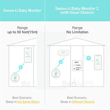 Load image into Gallery viewer, Sense-U Baby Breathing Monitor - Tracks Baby's Breathing Movement, Temperature, Rollover and Sleeping Position for Baby Safety with Audio Alarm on Smartphones, Pink