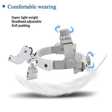 Load image into Gallery viewer, CARESHINE Dental Binocular Loupes Glasses Headband Magnifier with LED Light 3.5X-420 Optical(Ship from USA!)