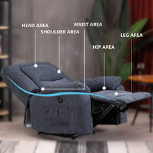 Load image into Gallery viewer, IPKIG Power Recliner Chair with Heat and Massage, Linen Recliner Sofa Chairs with USB Port for Adults for Living Room Bedroom (Blue)