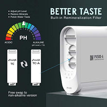 Load image into Gallery viewer, Frizzlife Reverse Osmosis Water Filtration System - Alkaline & Remineralization, Superb Taste, Tankless, 500 GPD Fast Flow RO Filter, 1.5:1 Pure to Drain, Reduces TDS, Brushed Nickel Faucet, PX500-A