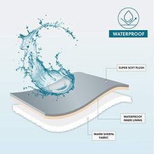 Load image into Gallery viewer, Bedsure Waterproof Dog Blankets for Small Dogs - Small Cat Blanket Washable for Couch Protection- Sherpa Fleece Puppy Blanket, Soft Plush Reversible Throw Furniture Protector, 25"X35", Grey