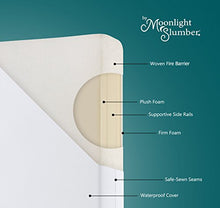 Load image into Gallery viewer, Moonlight Slumber Breathable Dual Sided Baby Crib Mattress. Firm Sided for Infants Reverse to Soft Side for Toddlers Bed. Easy to Clean Waterproof and Odor Resistant (Made in USA. Latest Version).