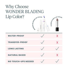 Load image into Gallery viewer, Wonderskin Wonder Blading Peel and Reveal Lip Stain Long Lasting Lip Tint, Transfer Proof Peel Off Lip Stain, Matte Lipstick Waterproof Lip Stick, Long Lasting Lipstick Lip Makeup (XOXO)